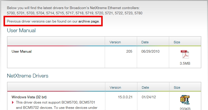Broadcom Archived Driver Support