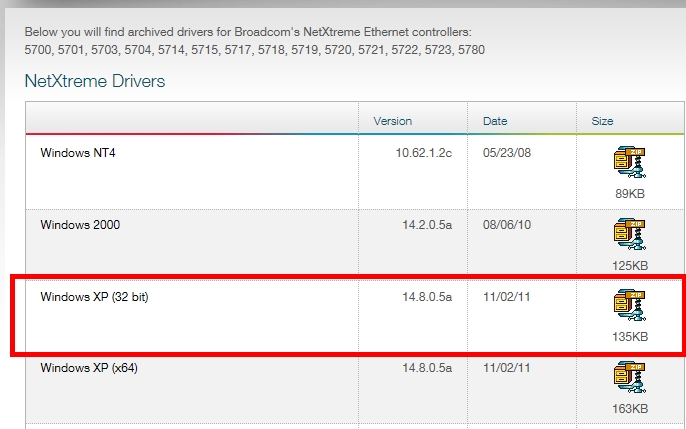 скачать драйвер для broadcom gigabit netlink controller